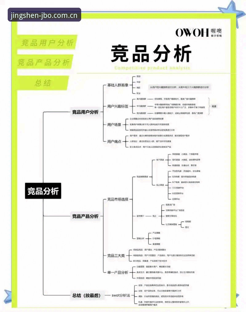 解决竞博jbo赛事分析常见问题的6个实用方法