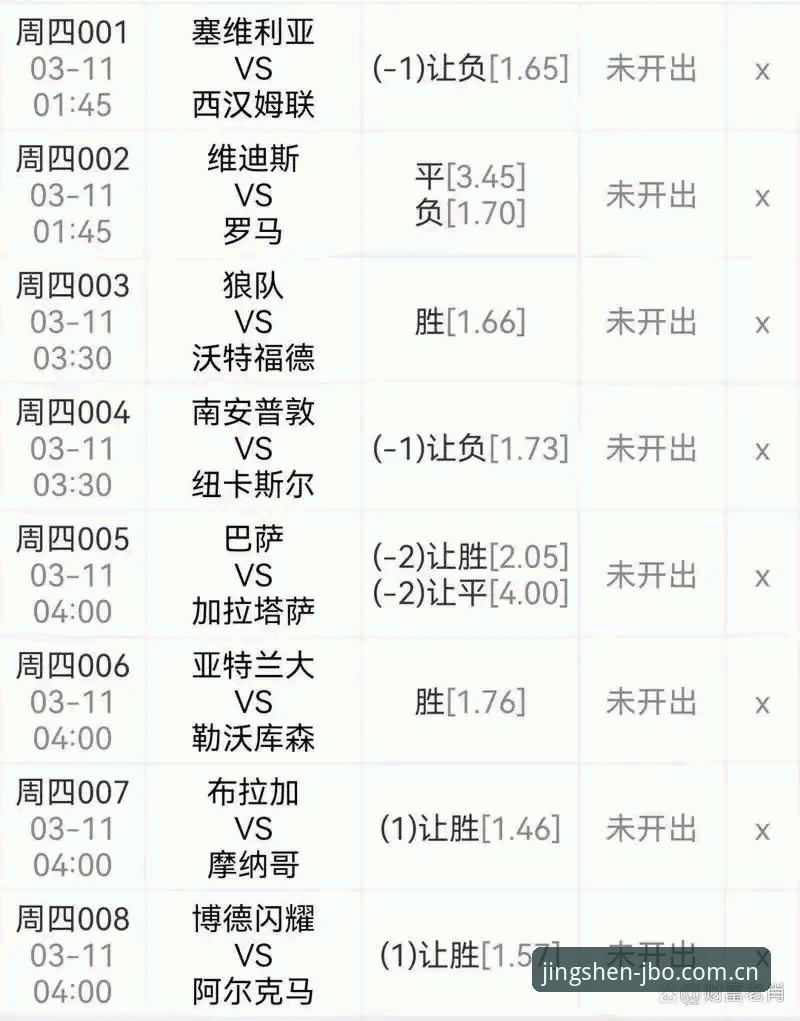 jbo赛事赔率分析实用技巧:老用户教你如何精准把握赛场走势